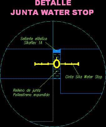 Junta water stop - pavimento